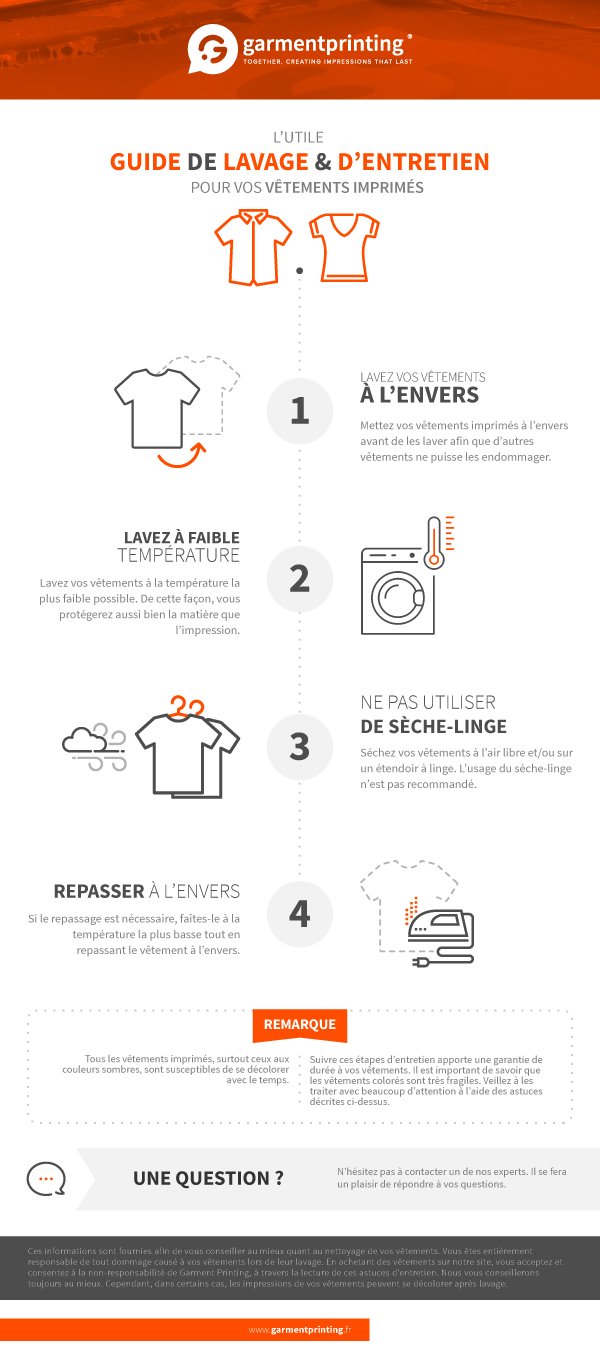 Guide de lavage et d'entretien textile pour vos vêtements personnalisés - Garment Printing